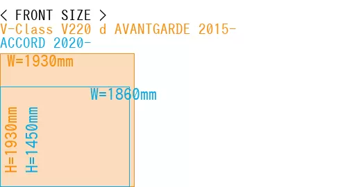 #V-Class V220 d AVANTGARDE 2015- + ACCORD 2020-